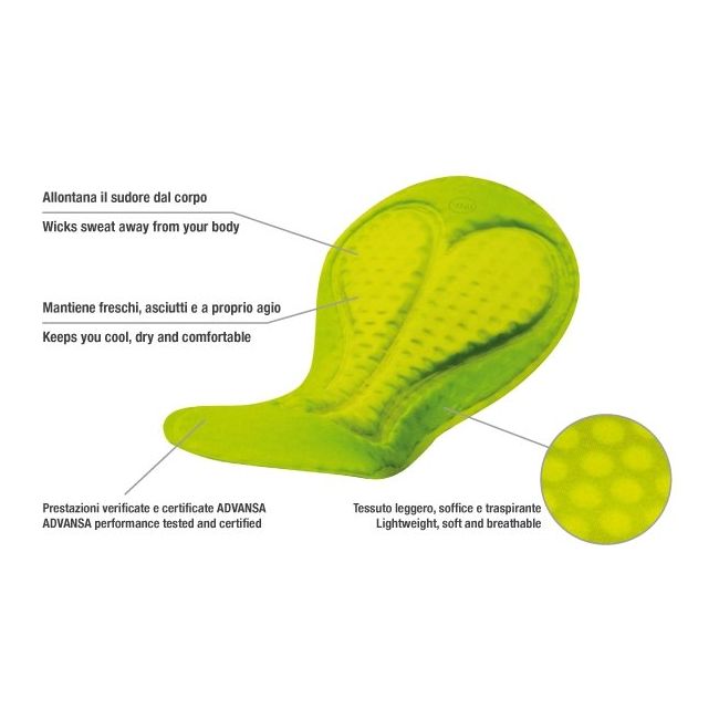 Biemme Italia Bib Shorts - Black-Fluo - Classic Cycling