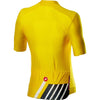 Castelli Hors Categorie Jersey - Yellow - Classic Cycling